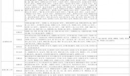 泰国翻译爆料视频大全最新,揭秘热点事件背后的真相